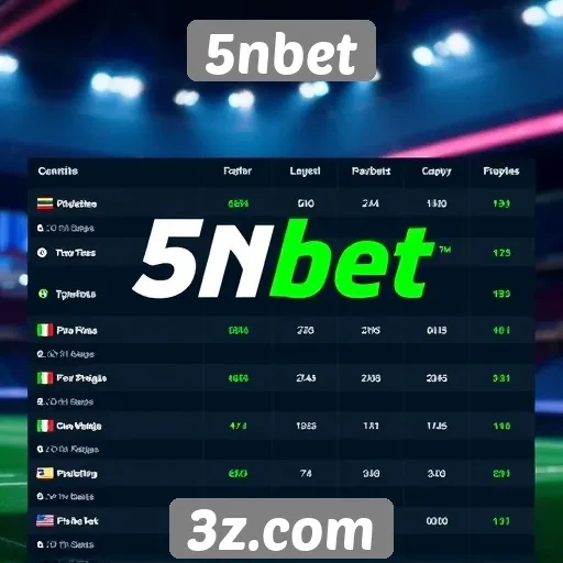 Comparativo com outros sites de apostas online