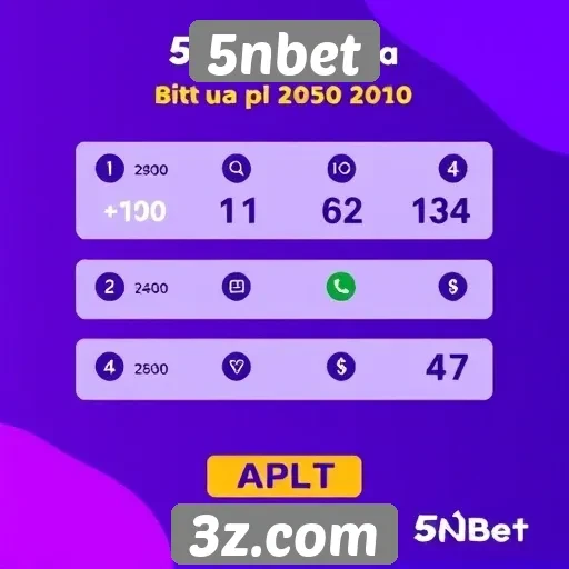 Facilidade de cadastro e depósitos no 5nbet